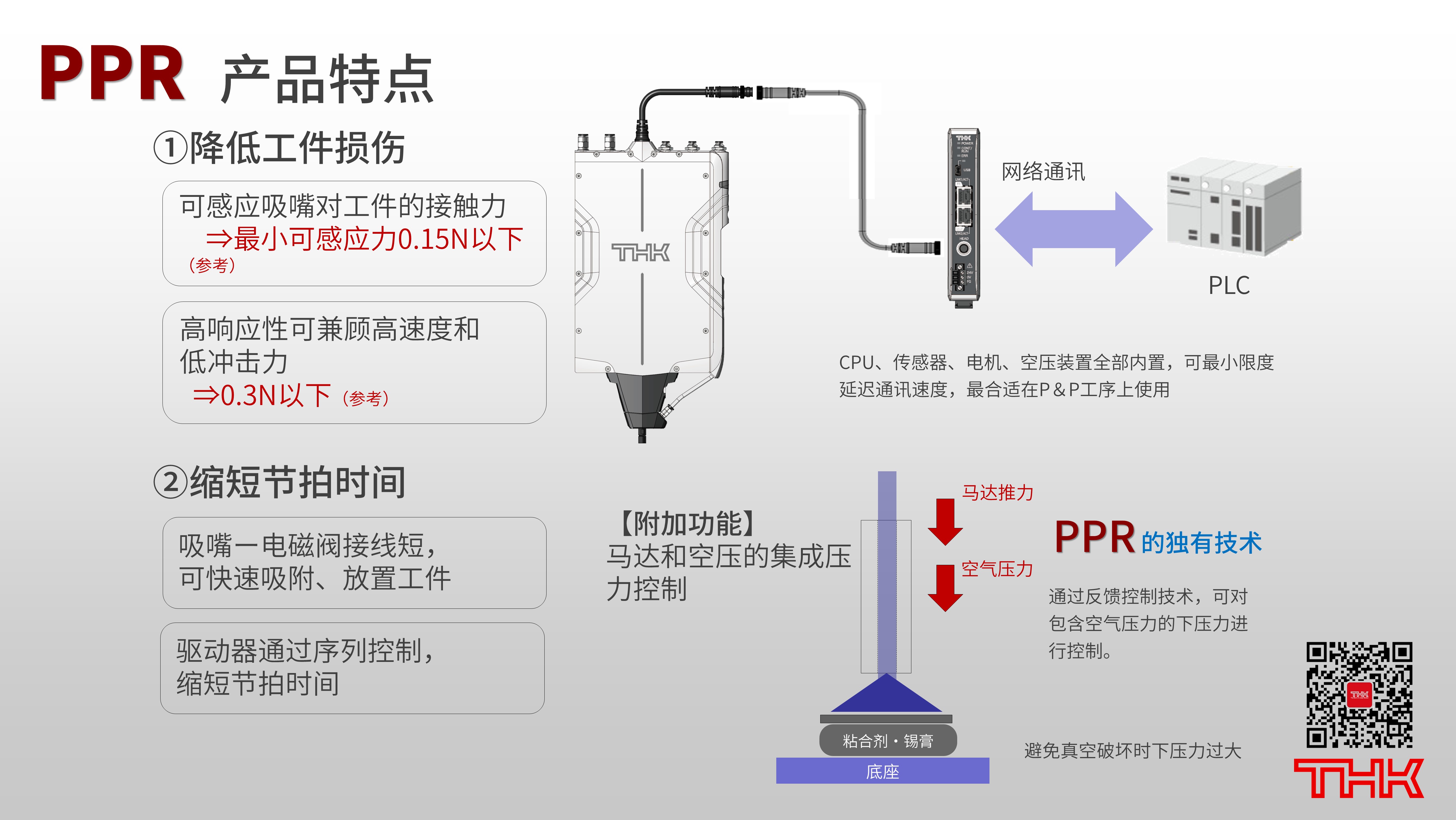 PPR3